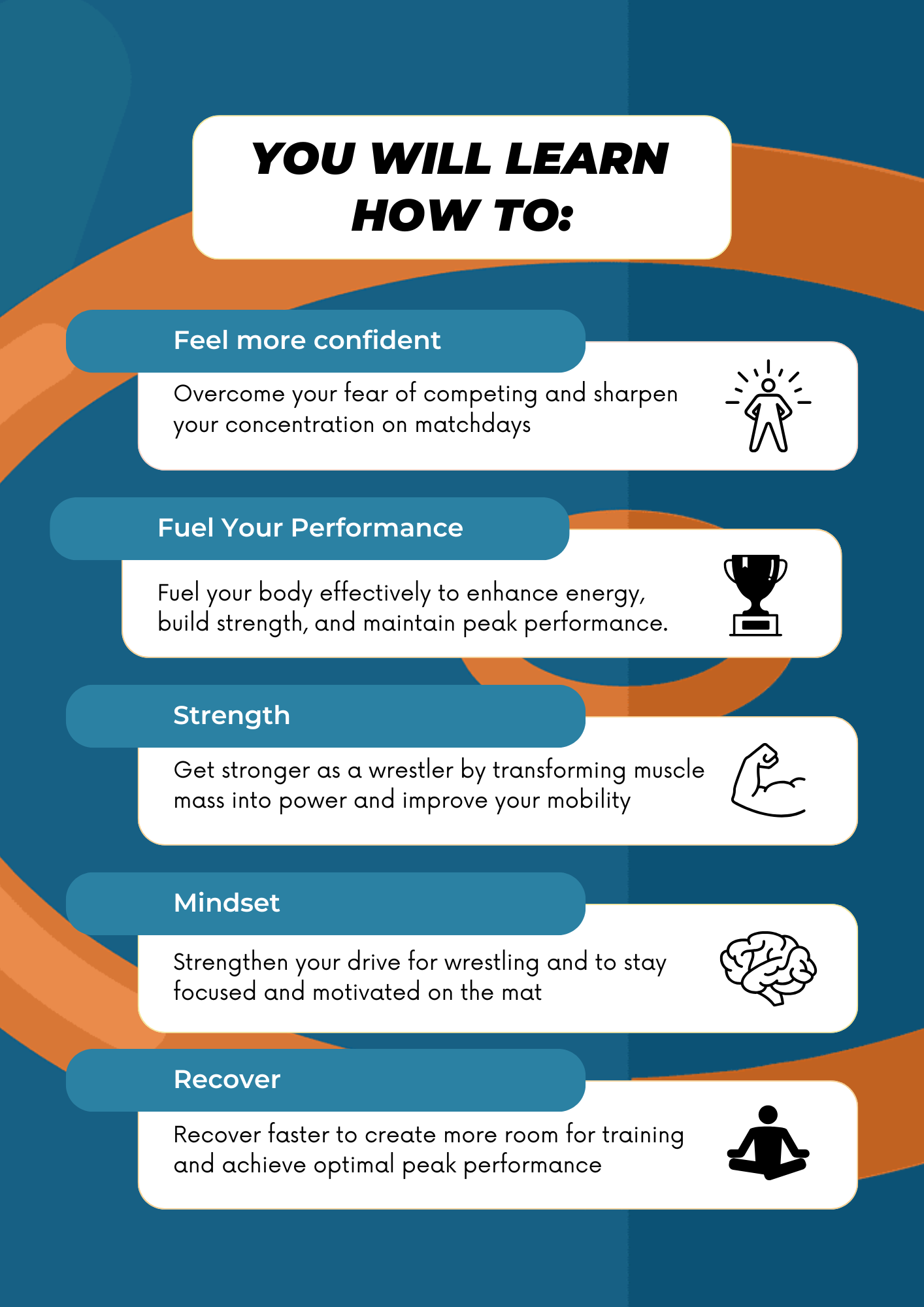 Complete E-book Series: Wrestling Essentials