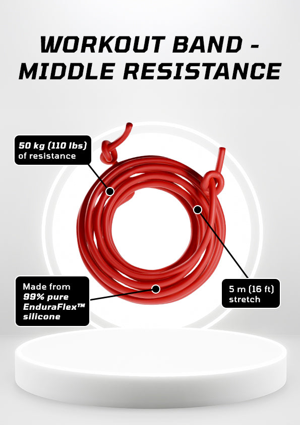 Elite Full Workout Bands Bundle